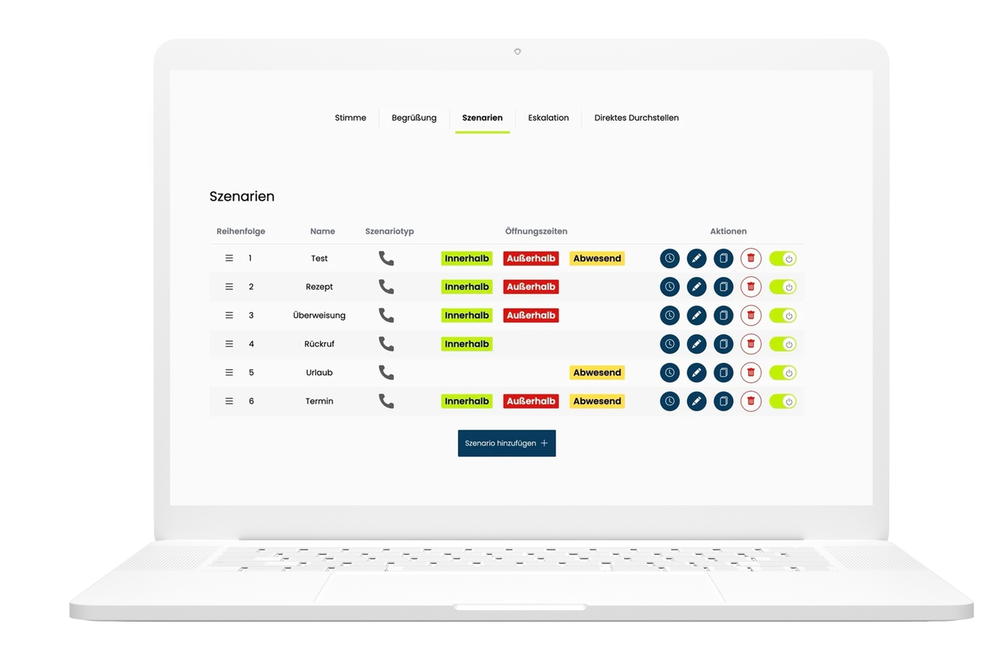 Telefonassistent Anrufübersicht