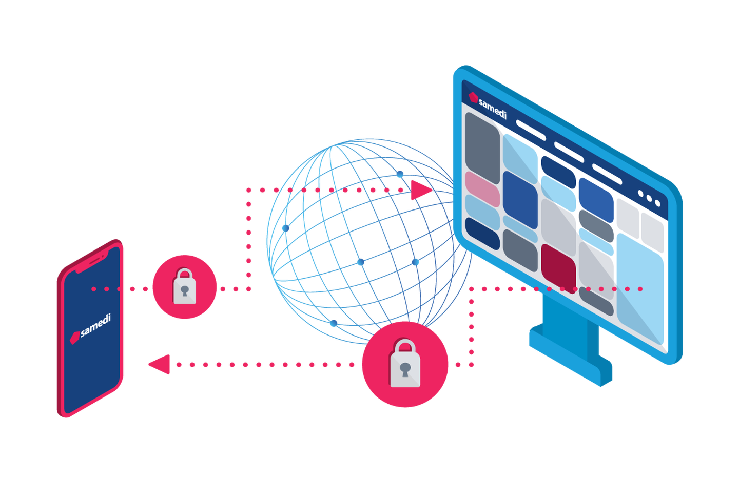 Samedi endezuendeverschlüsselung datensicherheit